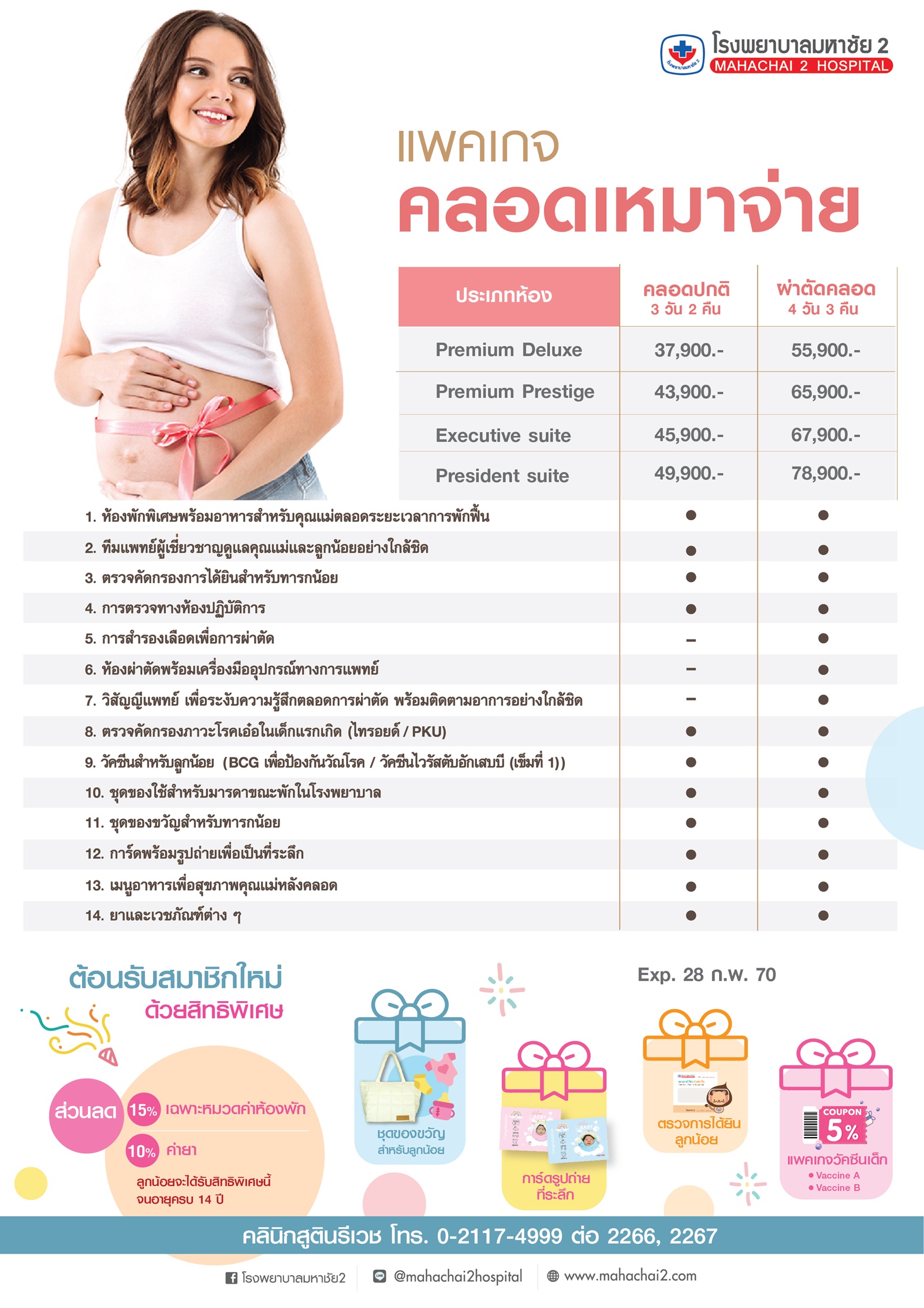 แพคเกจคลอด